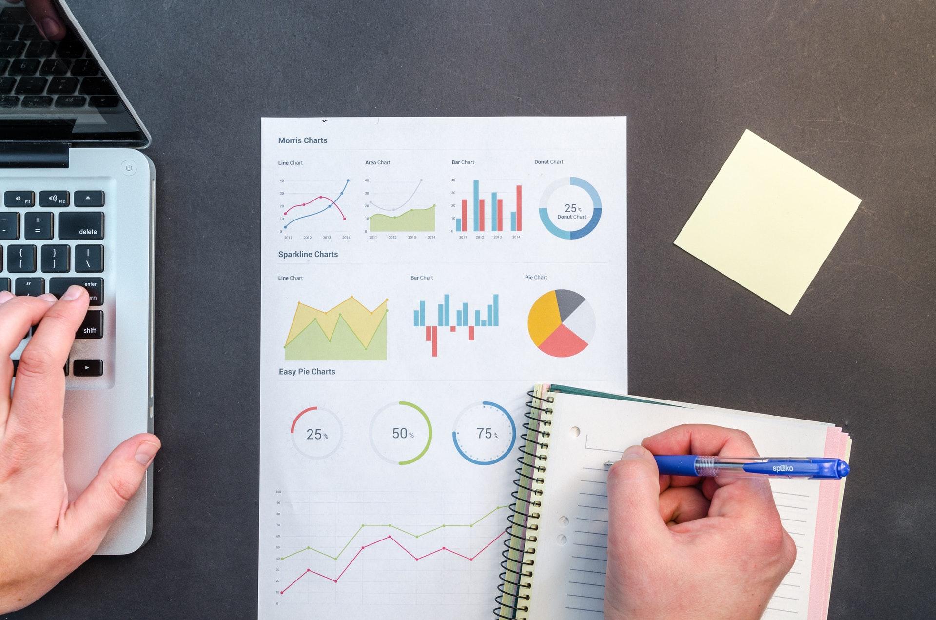 Digital Marketing Graphs